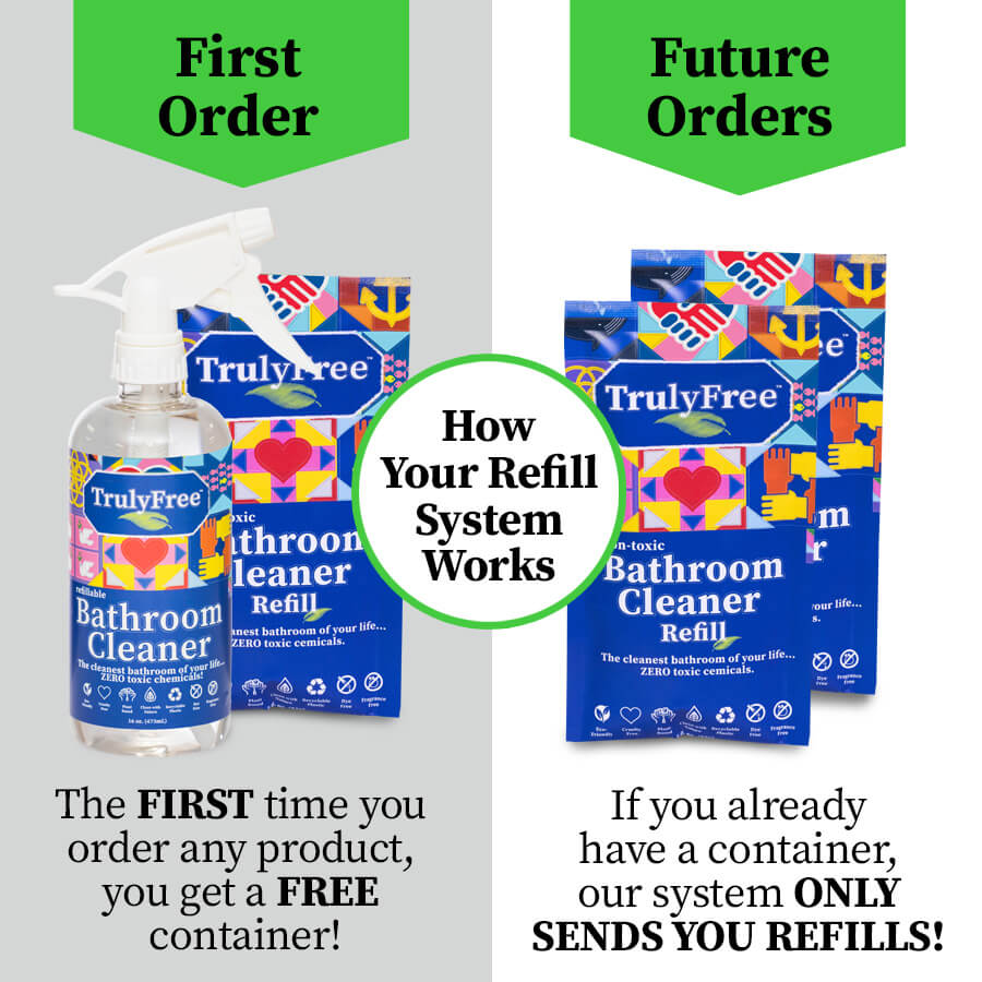 Bathroom Cleaner