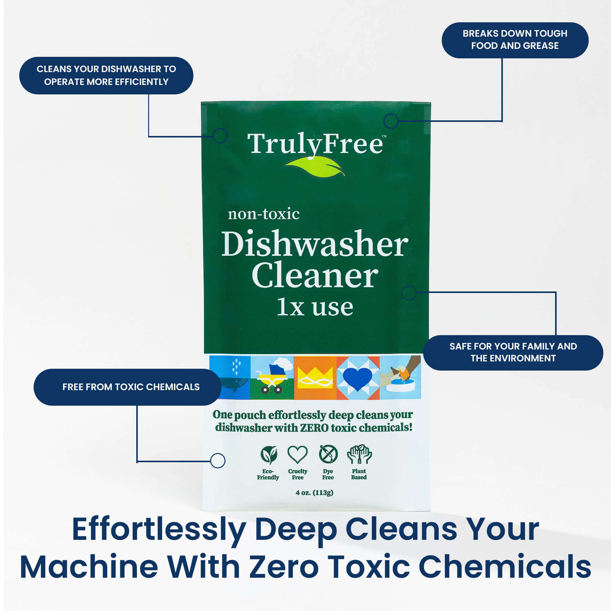 Dishwasher Cleaner - Lemon
