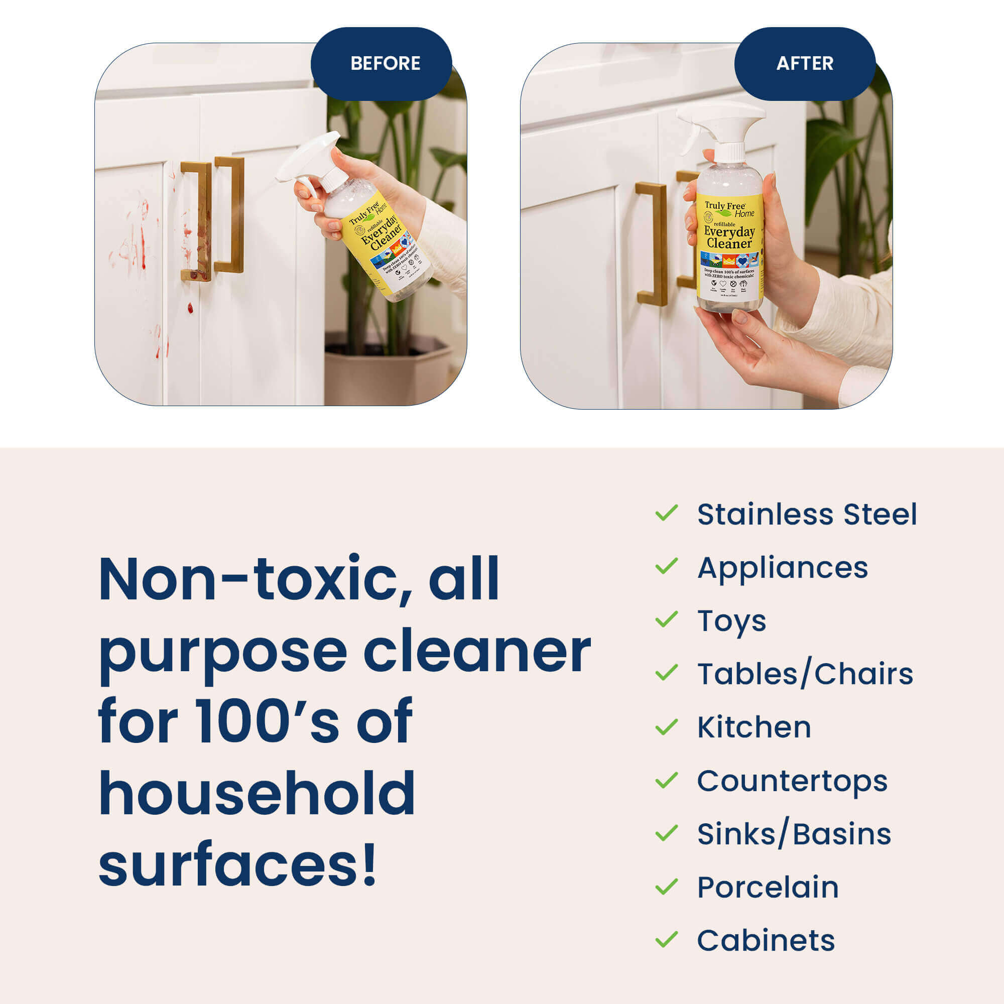 Everyday Cleaner - Lemon Verbena
