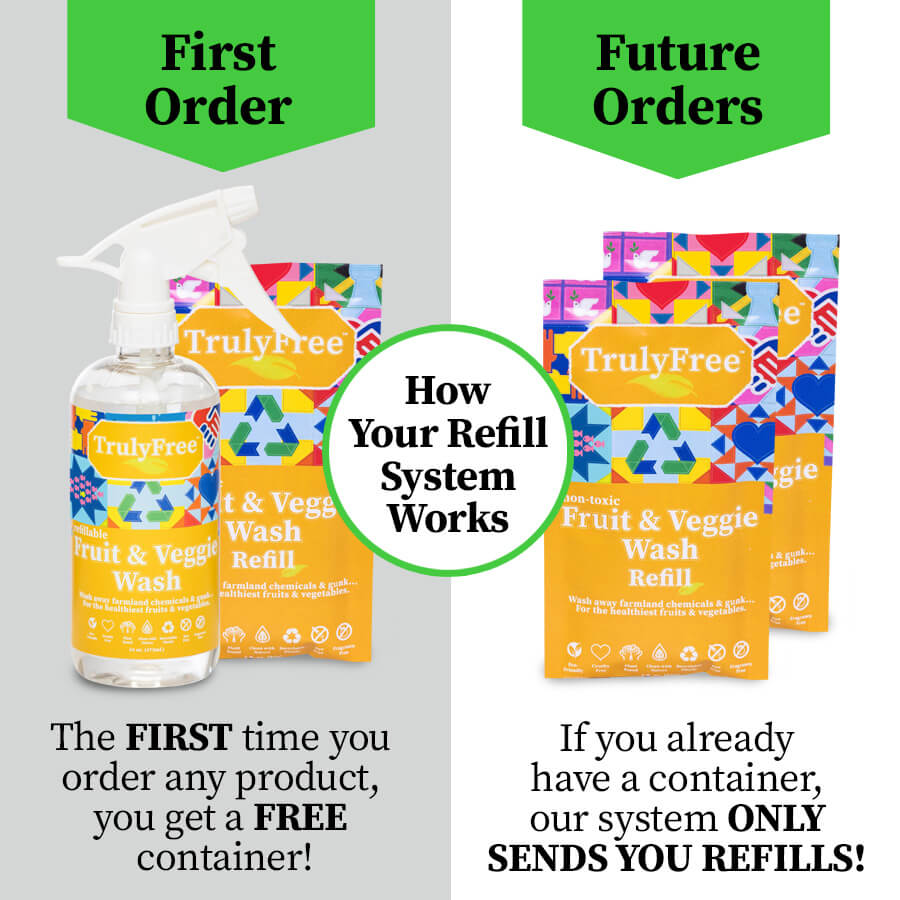 Fruit & Veggie Wash