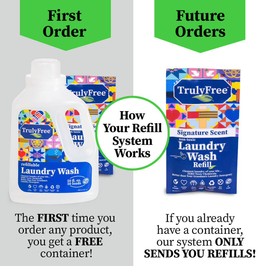 Laundry Wash - Signature Scent