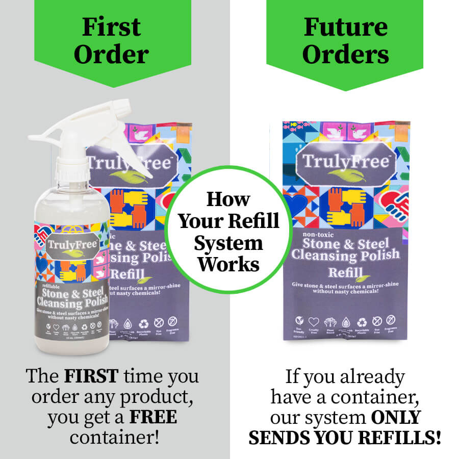 Stone & Steel Cleansing Polish