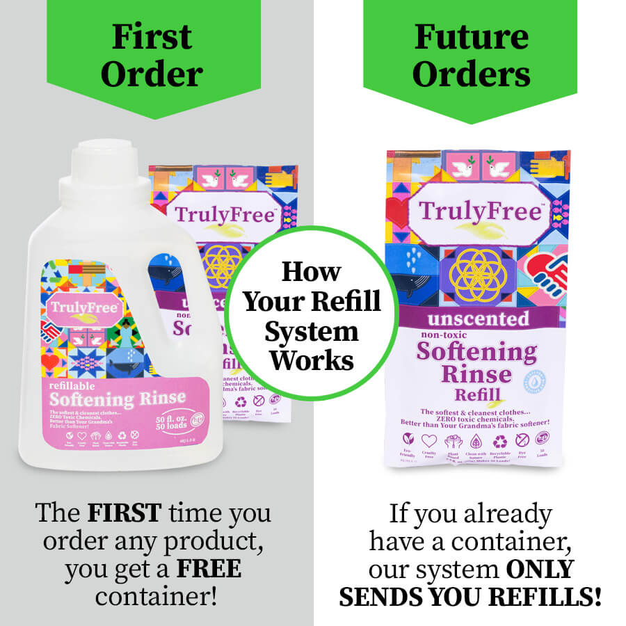 Softening Rinse - Unscented