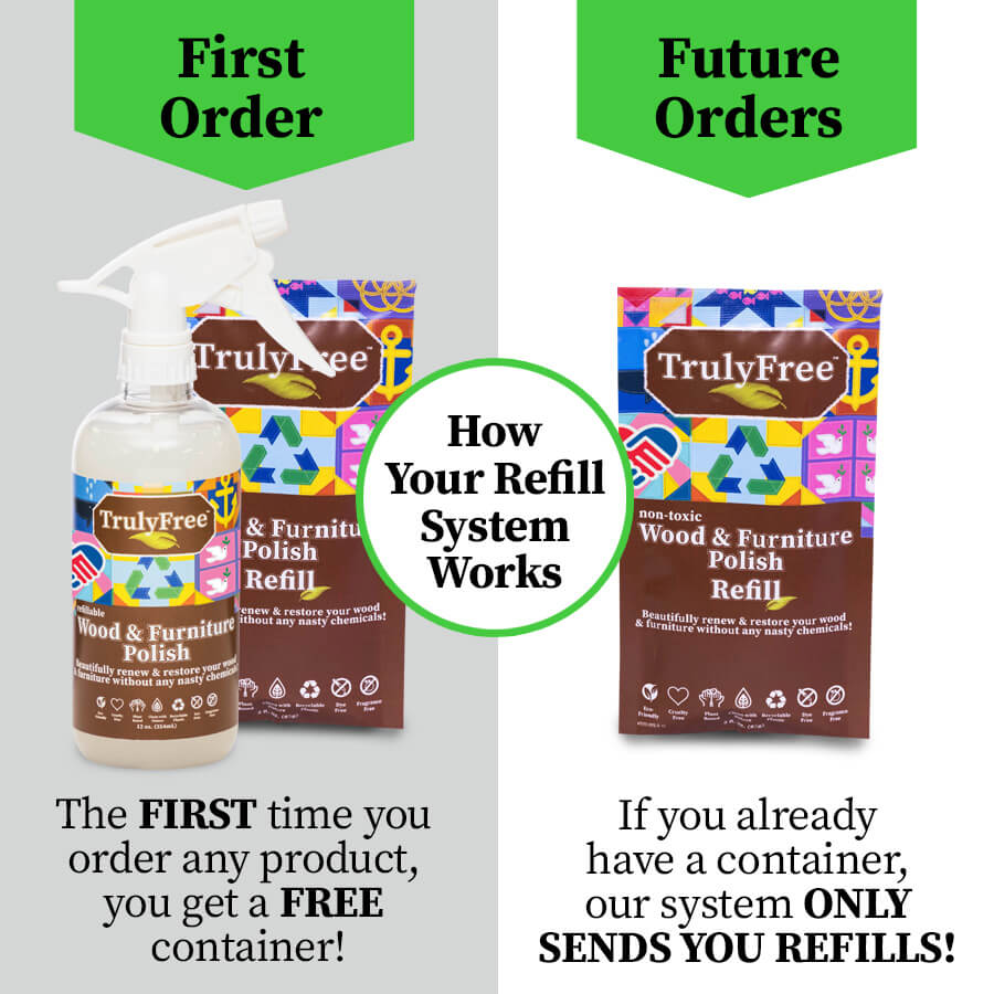 Wood & Furniture Polish