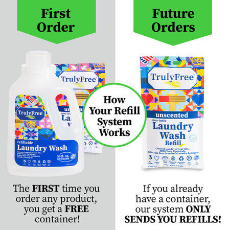 Laundry Wash - Unscented