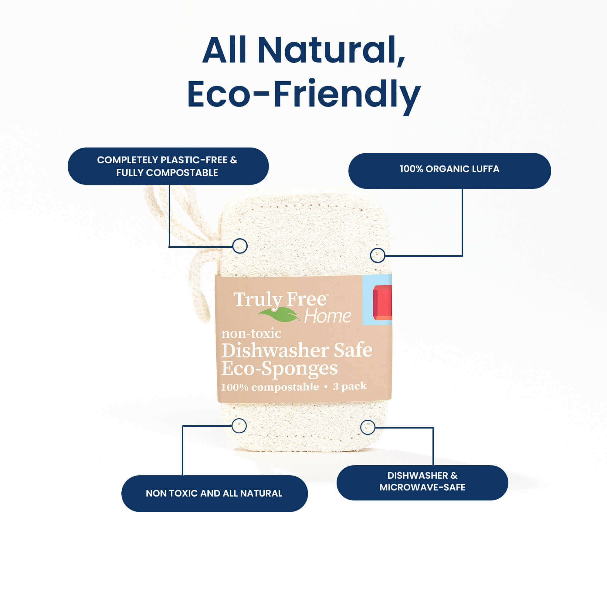 Eco Sponge