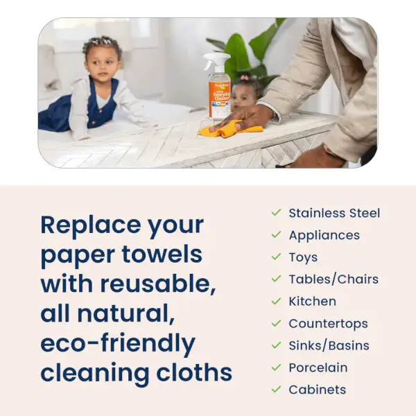 Reusable Cleaning Cloths