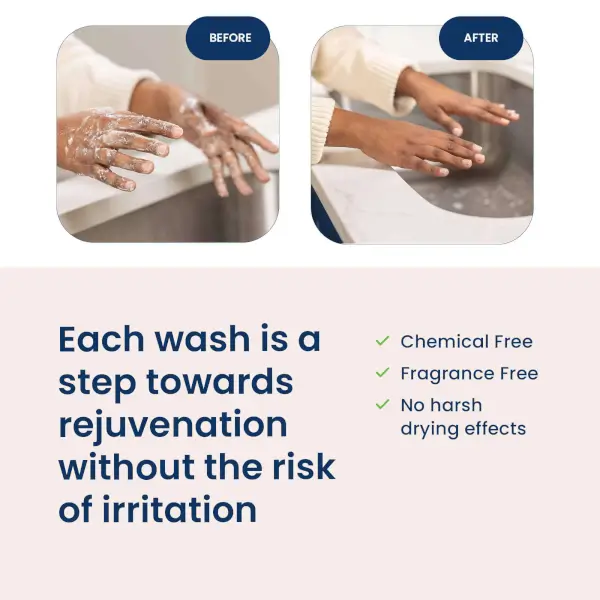 Aloe Hand Soap - Unscented