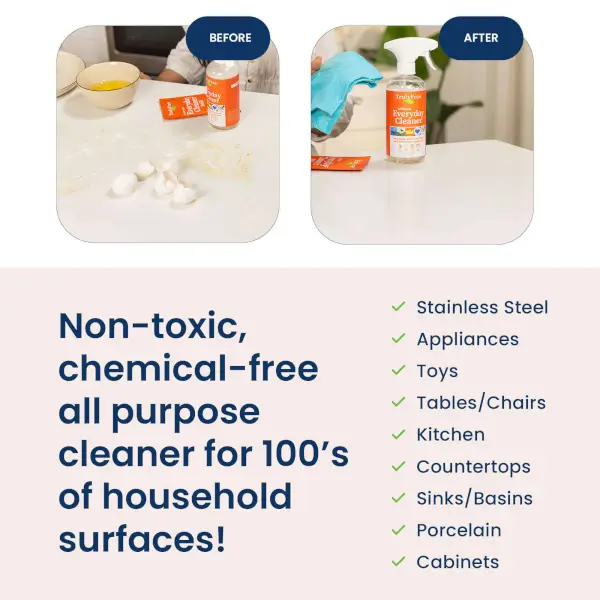 Everyday Cleaner