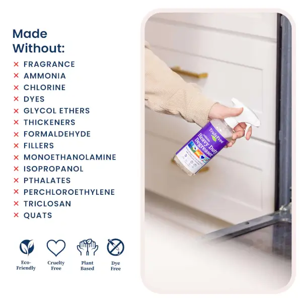 Heavy Duty Degreaser