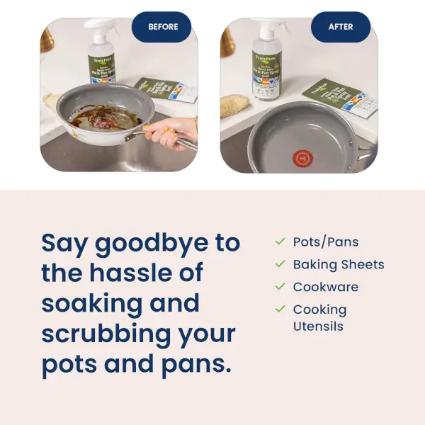 Heavy Duty Pot and Pan Spray - Foaming